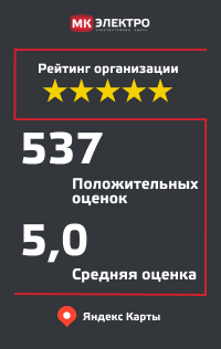 Рейтинг организации 2025